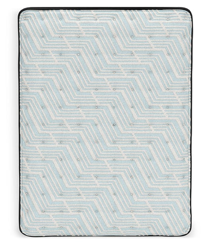 Palisades Et - Mattress