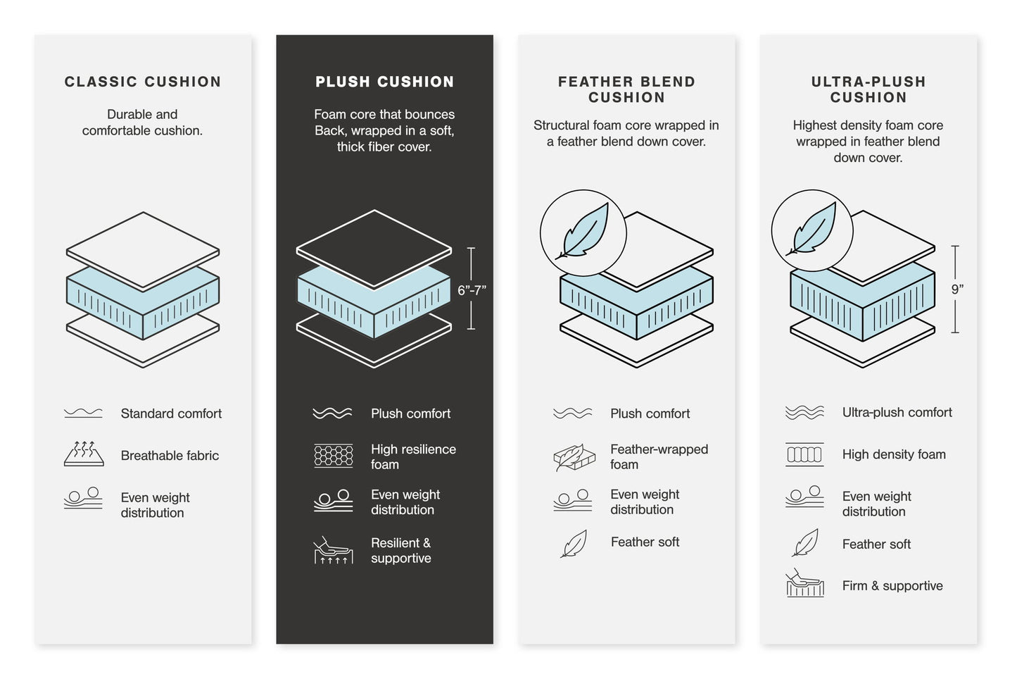 Soletren - Arm Chair