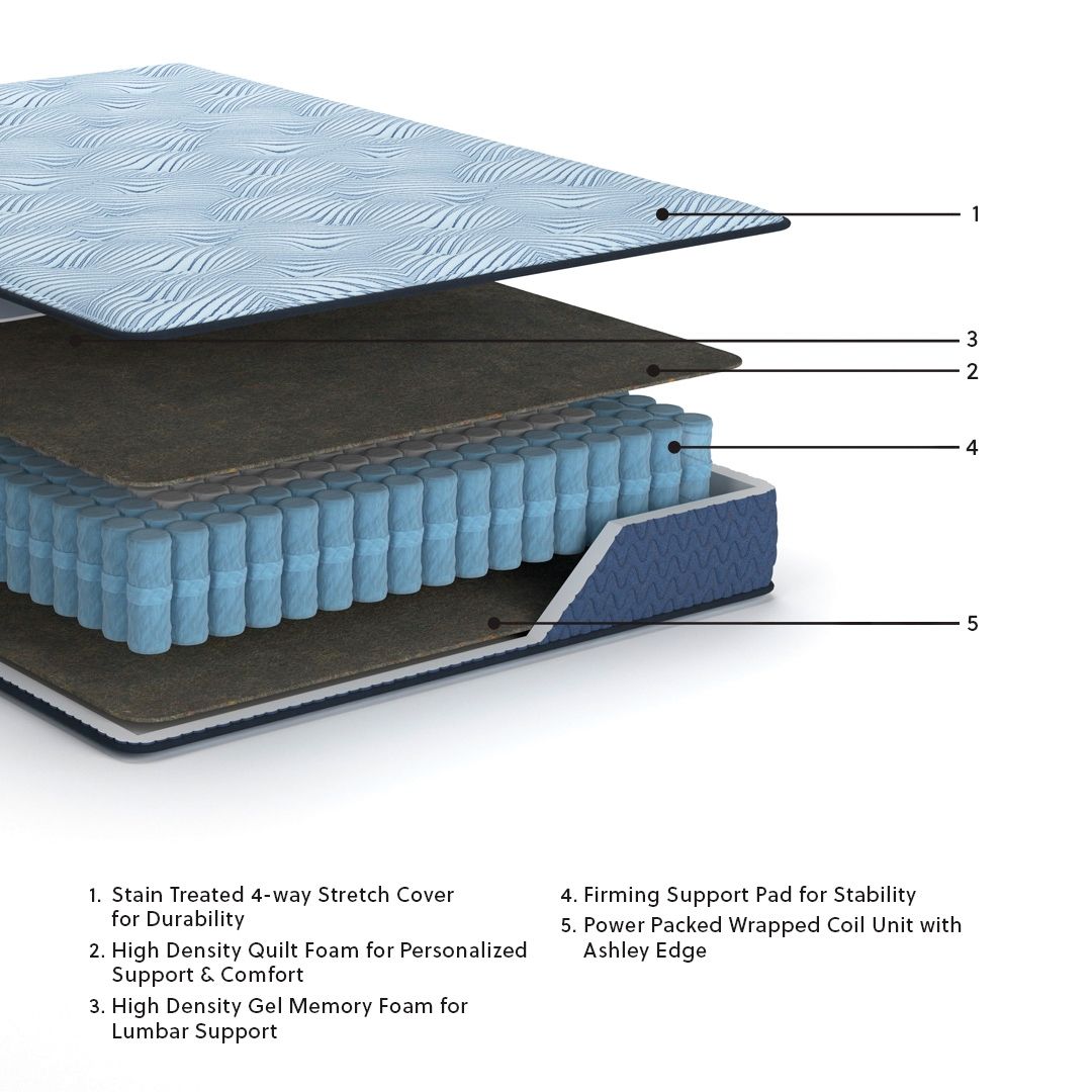 Peak 2.0 12 Hybrid - Mattress