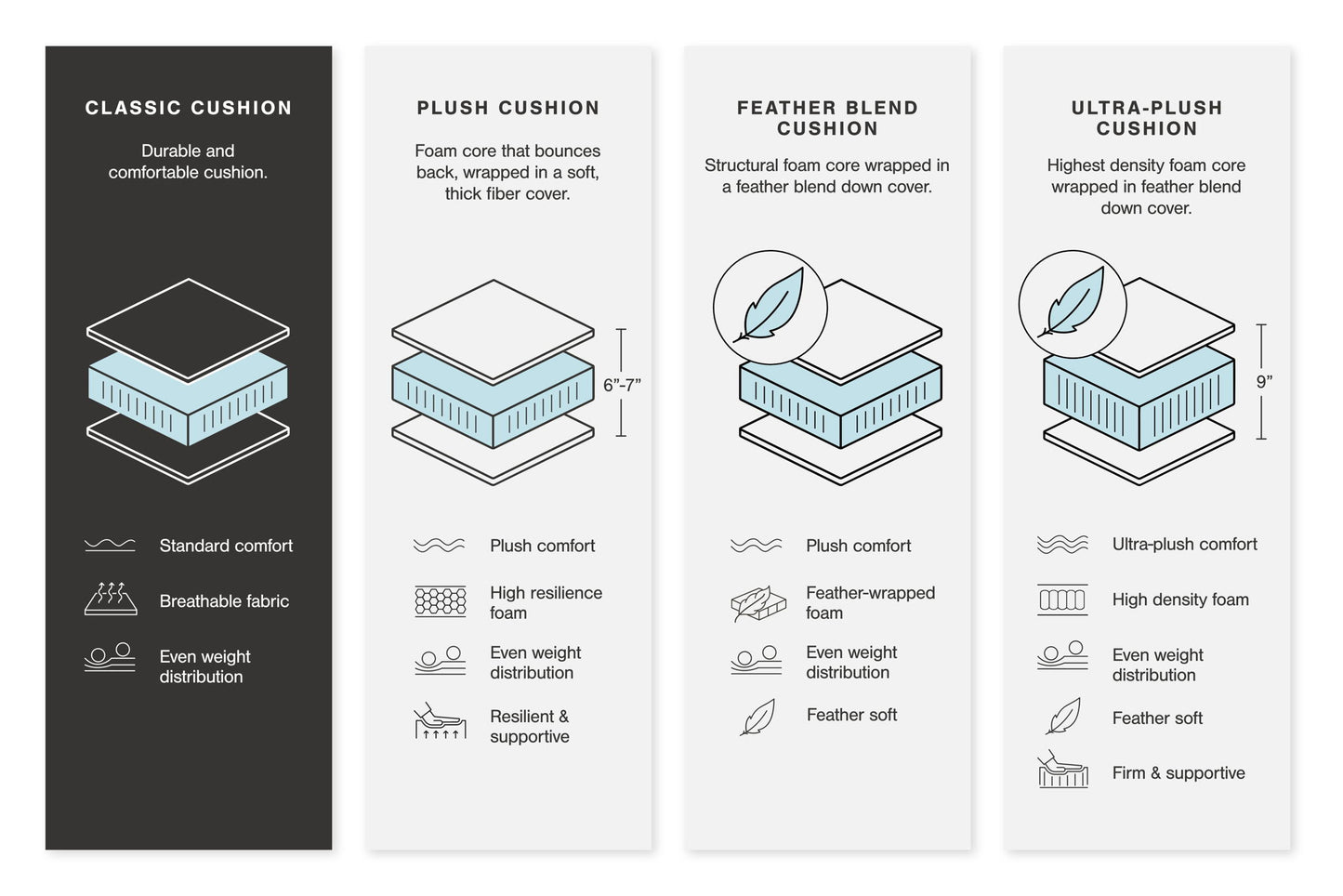 Tulen - Reclining Sofa - Dark Gray