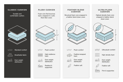 Starganza - Power Lift Recliner