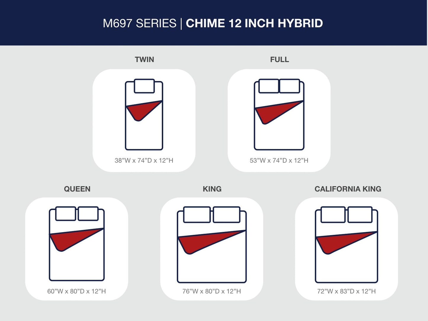 Chime 12 Inch Hybrid - Ultra Plush Hybrid Mattress