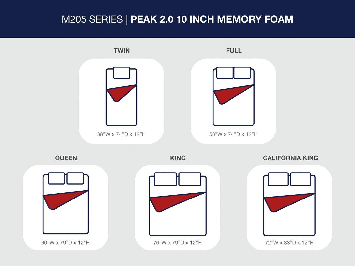 Peak 2.0 12 Memory Foam - Mattress